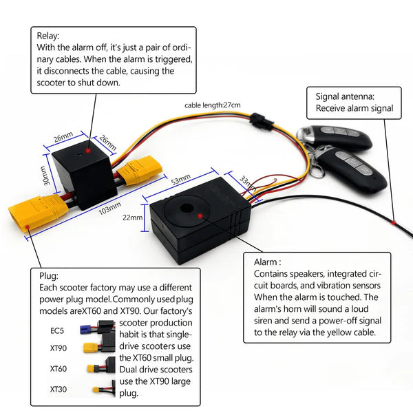 Universal Hidden Anti-Theft Alarm for E-Scooters & E-Bikes