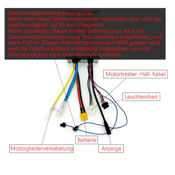 JOYOR S5 ABE/PRO 1000W Speed Unlock Upgrade Kit – Motor, Display & Controller for 60 km/h Top Speed