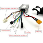 JOYOR S5 ABE/PRO Speed Unlock Kit – Controller & Display for Higher Speed